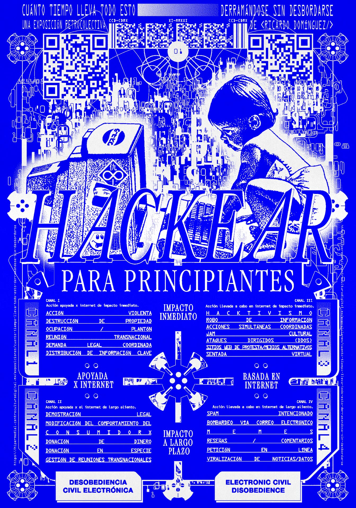 Hackear para principiantes